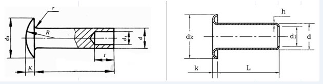 Nit rurkowy mosiężny specification